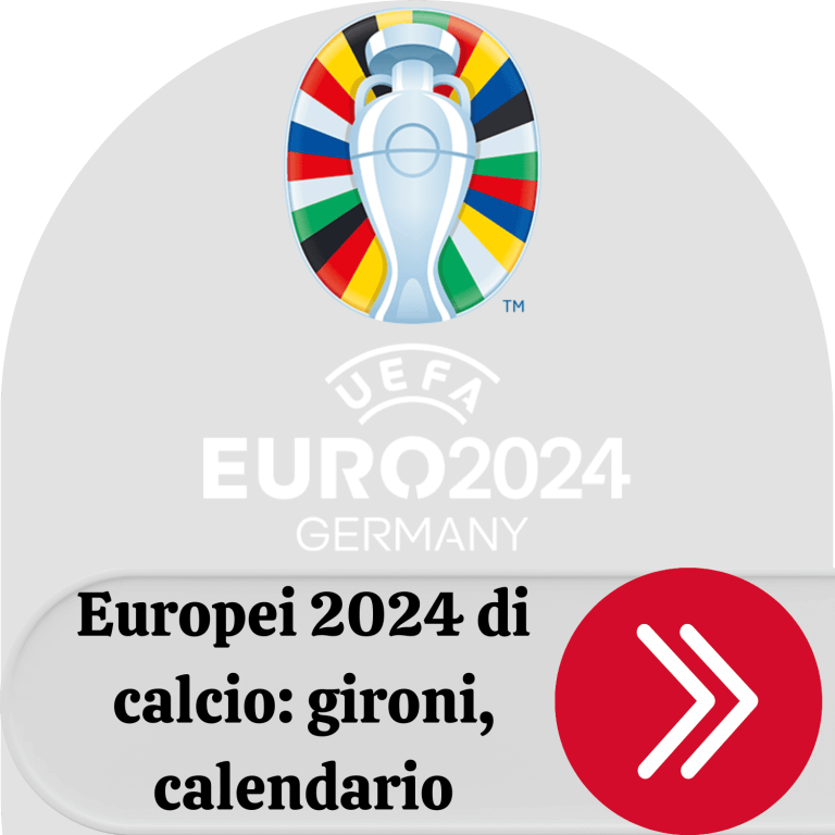 Euro 2024 di Calcio: Gironi, Calendario